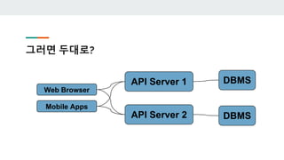 그러면 두대로?
Web Browser
Mobile Apps
API Server 1
API Server 2
DBMS
DBMS
 