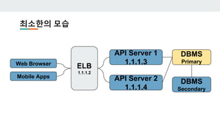 최소한의 모습
Web Browser
Mobile Apps
API Server 1
1.1.1.3
API Server 2
1.1.1.4
ELB
1.1.1.2
DBMS
Primary
DBMS
Secondary
 