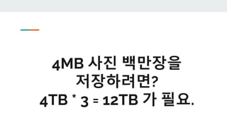 4MB 사진 백만장을
저장하려면?
4TB * 3 = 12TB 가 필요.
 