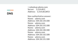 DNS를 이용하면 apiserver.com 을 접속하면 두 서버
중에 하나로 접속이 가능합니다.
Web Browser
Mobile Apps
API Server 1
1.1.1.3
API Server 2
1.1.1.4
DN...