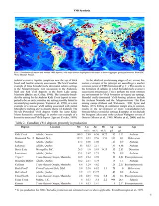 VMS Synthesis 
isolated extrusive rhyolite complexes near the top of thick 
basalt and basaltic andesite successions. The best Canadian 
example of these bimodal mafic dominated caldera settings 
is the Paleoproterozoic host succession to the Anderson, 
Stall and Rod VMS deposits in the Snow Lake camp, 
Manitoba (Bailes and Galley, 1999). The komatiite-basalt-rhyolite 
setting for the Archean Kidd Creek deposit is inter-preted 
to be an early primitive arc setting possibly linked to 
an underlying mantle plume (Wyman et al., 1999), or a rare 
example of a non-arc VMS setting associated with partial 
lithospheric melting above a mantle plume (cf. Iceland). The 
Ni-rich Potterdoal VMS deposit within the same Kidd- 
Munro komatiitic assemblage, is another rare example of a 
komatiite-associated VMS deposit (Epp and Crocket, 1999). 
In the idealized evolutionary stages of arc terrane for-mation, 
extension of the principal arc assemblage is another 
common period of VMS formation (Fig. 11). This results in 
the formation of calderas in which bimodal-mafic extrusive 
successions predominate. This is perhaps the most common 
arc environment for VMS formation in oceanic arc settings. 
Bimodal mafic-dominated VMS-hosting calderas include 
the Archean Noranda and the Paleoproterozoic Flin Flon 
mining camps (Gibson and Watkinson, 1990; Syme and 
Bailes, 1993). Rifting of continental margin arcs, in contrast, 
results in the development of more volcaniclastic-rich 
bimodal-felsic extensional settings. Examples of this include 
the Sturgeon Lake camp in the Archean Wabigoon terrane of 
Ontario (Morton et al., 1990; Whalen et al., 2004) and the 
5 
FIG. 5. Distribution of ancient and modern VMS deposits, with major districts highlighted with respect to known aggregate geological reserves. From GSC 
World Minerals Project. 
 