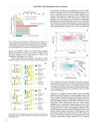 Alan Galley, Mark Hannington and Ian Jonasson 
FIG. 8. Worldwide size distribution for VMS deposits, with deposits over 
50 Mt considered "giant", and those over 150 Mt considered "supergiant". 
Atlantis Deep is considered the largest modern example of a seafloor mas-sive 
sulphide deposit, with Neves Corvo and Windy Craggy ancient exam-ples 
of supergiant deposits. Modified from Hannington et al (1995). 
(Doyle and McPhie, 2000), the Devono-Mississippian 
Iberian Pyrite Belt (Carvalho et al, 1999), and parts of the 
Devonian Southern Urals VMS districts of Russia and 
Kazakhstan (Herrington et al., 2002). 
Other extensional environments may form in post-accretion 
and/or successor arc settings. Crustal thickening of 
an accreted ocean-floor-arc assemblage can result in modifi-cation 
of the angle of descent of the subducting slab, cessa-tion 
of subduction along a section of plate boundary, or a 
change in the direction of approach of the colliding plates 
(Ziegler, 1992; Hamilton, 1995). This process results in the 
generation of strike-slip basins in the older arc assemblages. 
Magmatism associated with these successor arc basins may 
be associated with mineralized porphyry systems (Richards, 
2003), and the basins may be infilled with both subaqueous 
and subaerial bimodal volcanic rocks. This can result in the 
formation of multiple mineral deposit types, including 
epithermal and VMS deposits. A good example of this is the 
Lower Jurassic Hazelton Group in the Todogoone and Sustut 
regions of BC, the former containing the Eskay Creek Au-rich 
VMS deposit (Barrett and Sherlock, 1996b, Nelson and 
Mihalynuk, 2004). When these strike-slip fault systems 
propagate into a continental margin setting, such as in the 
modern day Guaymas Basin, Gulf of California, the strike-slip 
basins begin to infill with terrigenous sediment. They 
can host mafic siliciclastic-hosted VMS deposits such as the 
Triassic Windy Craggy and Green's Creek deposits in BC 
and Alaska, respectively (Peter and Scott, 1999). These are 
known as Besshi-type deposits from the type locality in the 
fore-deep accretionary wedge outboard of the Miocene 
8 
FIG. 10. Distribution of Canadian VMS deposits with respect to aggregate 
base metal grade versus tonnes (a) and contained Au versus long tonnes (b); 
most auriferous Au deposits contain > 4 g/t Au (green diamonds). Those 
containing over 1000 tonnes of Au (yellow diamonds) include both aurif-erous 
VMS deposits and those with moderate Au grades but large tonnages. 
Giant and supergiant VMS deposits are identified by name. From GSC 
Canadian VMS database. 
FIG. 9 statistics for VMS deposits grouped by lithologic class (Barrie and 
Hannington, 1999): a) worldwide deposits; b) Canadian deposits grouped 
by lithologic class. 
 
