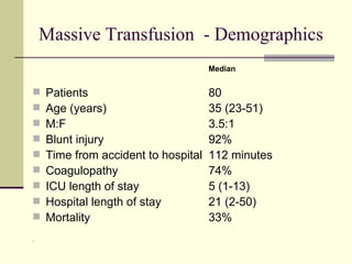 Massive Transfusion  - Demographics Median  Patients 80 Age (years)  35 (23-51) M:F 3.5:1 Blunt injury 92% Time from accident to hospital 112 minutes Coagulopathy 74% ICU length of stay 5 (1-13) Hospital length of stay 21 (2-50) Mortality 33% . 