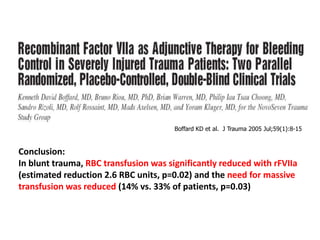 Boffard KD et al. J Trauma 2005 Jul;59(1):8-15
Conclusion:
In blunt trauma, RBC transfusion was significantly reduced with rFVIIa
(estimated reduction 2.6 RBC units, p=0.02) and the need for massive
transfusion was reduced (14% vs. 33% of patients, p=0.03)
 