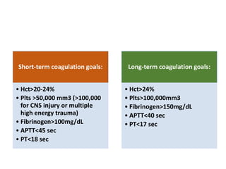 Short-term coagulation goals:
• Hct>20-24%
• Plts >50,000 mm3 (>100,000
for CNS injury or multiple
high energy trauma)
• Fibrinogen>100mg/dL
• APTT<45 sec
• PT<18 sec
Long-term coagulation goals:
• Hct>24%
• Plts>100,000mm3
• Fibrinogen>150mg/dL
• APTT<40 sec
• PT<17 sec
 