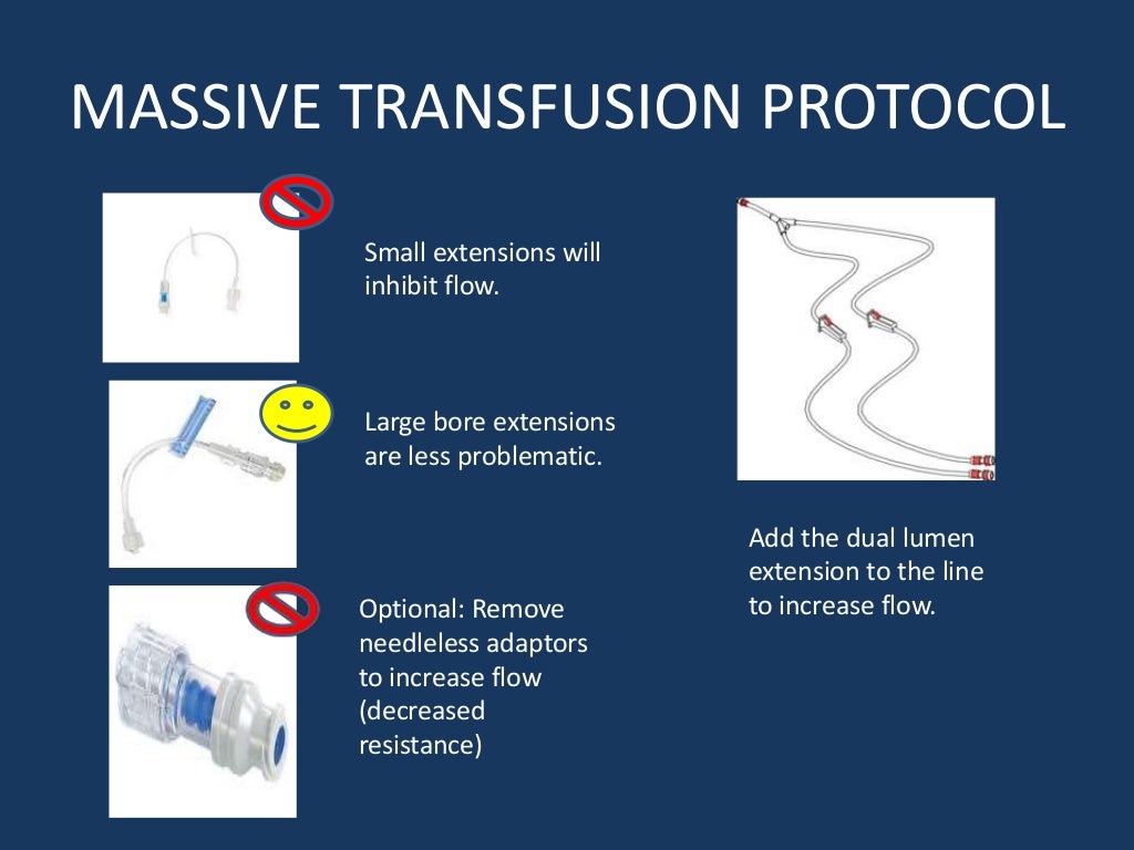 Massive Transfusion Protocol