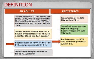 IN ADULTS PEDIATRICS
 