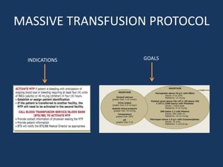 MASSIVE TRANSFUSION PROTOCOL
INDICATIONS GOALS
 