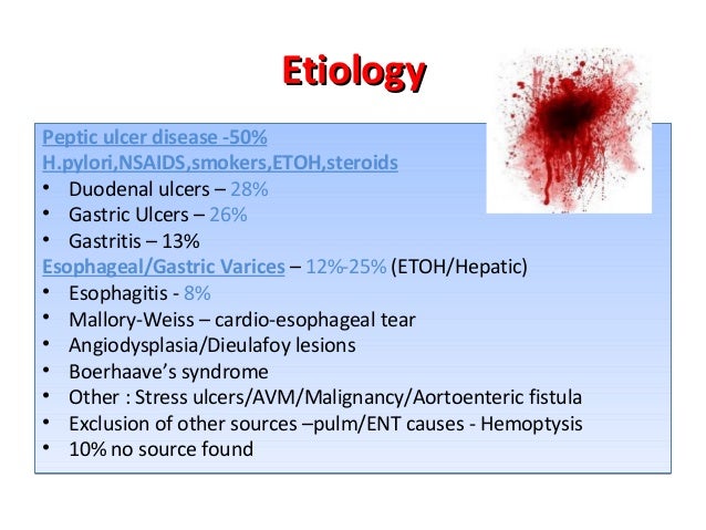 Management Of Massive Upper Gi Haemorrhage