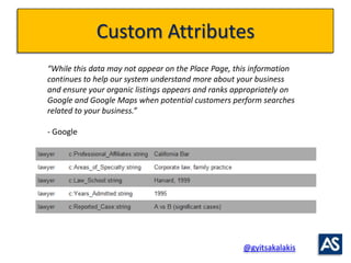 Custom Attributes
“While this data may not appear on the Place Page, this information
continues to help our system underst...