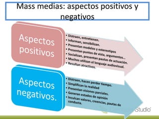 Mass medias: aspectos positivos y
          negativos
 