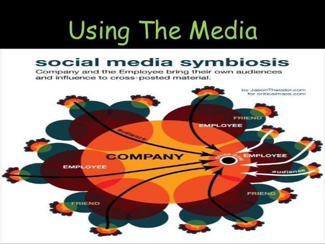 role and function of mass media Mass media and their role in modern times mass media are tools for the transfer of information, concepts, and ideas to the audience—the readers, listeners or the viewers they are important tools in disseminating information they make possible communication exchange and spread of knowledge which . role and function of mass media Mass media and their role in modern times mass media are tools for the transfer of information, concepts, and ideas to the audience—the readers, listeners or the viewers they are important tools in disseminating information they make possible communication exchange and spread of knowledge which .