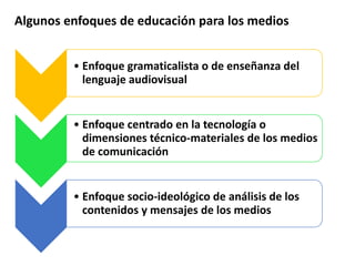 Algunos enfoques de educación para los medios
• Enfoque gramaticalista o de enseñanza del
lenguaje audiovisual
• Enfoque centrado en la tecnología o
dimensiones técnico-materiales de los medios
de comunicación
• Enfoque socio-ideológico de análisis de los
contenidos y mensajes de los medios
 