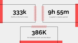 9h 55m
Is Jupiters rotation period
333k
Earths is the Suns mass
386K
Km between Earth and the Moon
 