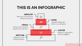 THIS IS AN INFOGRAPHIC
MERCURY
Mercury is the closest
planet to the Sun
VENUS
Venus is the second
planet from the Sun
NEPTUNE
Neptune is the
farthest planet
MARS
Despite being red,
Mars is a cold place
JUPITER
Jupiter is a gas giant
and the biggest
 