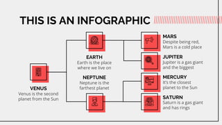 THIS IS AN INFOGRAPHIC
EARTH
Earth is the place
where we live on
VENUS
Venus is the second
planet from the Sun
NEPTUNE
Neptune is the
farthest planet
MARS
Despite being red,
Mars is a cold place
JUPITER
Jupiter is a gas giant
and the biggest
MERCURY
Its the closest
planet to the Sun
SATURN
Saturn is a gas giant
and has rings
 