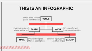 THIS IS AN INFOGRAPHIC
VENUS
Venus is the second
planet from the Sun
EARTH
Earth is the place
where we live on
MOON
Its beautiful and
our natural satellite
MARS
Despite being red,
Mars is a cold place
SATURN
Saturn is a gas giant
and has rings
 