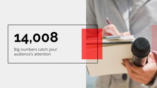 14,008
Big numbers catch your
audiences attention
 