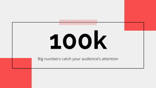 100k
Big numbers catch your audiences attention
 