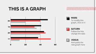 THIS IS A GRAPH
MARS
To modify this
graph, click on it
SATURN
Follow the link,
change the data
VENUS
And paste the
new graph here
 