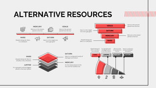 ALTERNATIVE RESOURCES
VENUS
Venus is the second
planet from the Sun
MARS
Despite being red,
Mars is a cold place
SATURN
Saturn is the ringed
one and a gas giant
MERCURY Mercury is the closest
planet to the Sun
JUPITER
SATURN
MERCURY
Its the closest planet to the
Sun and the smallest one
Its a gas giant and the biggest
planet in the Solar System
Saturn is composed mostly of
hydrogen and helium
MARS
Despite being red, Mars is
actually a very cold place
MARS
VENUS
MERCURY
SATURN
Mercury is the closest
planet to the Sun
Despite being red, Mars
is a cold place
Saturn is the ringed one
and a gas giant
Venus is the second
planet from the Sun
SATURN
Saturn is composed
mostly of hydrogen
and helium
MERCURY
Mercury is the
closest planet to
the Sun
JUPITER
Its a gas giant and
the biggest planet
in the Solar System
MARS
Despite being red,
Mars is actually a
very cold place
 