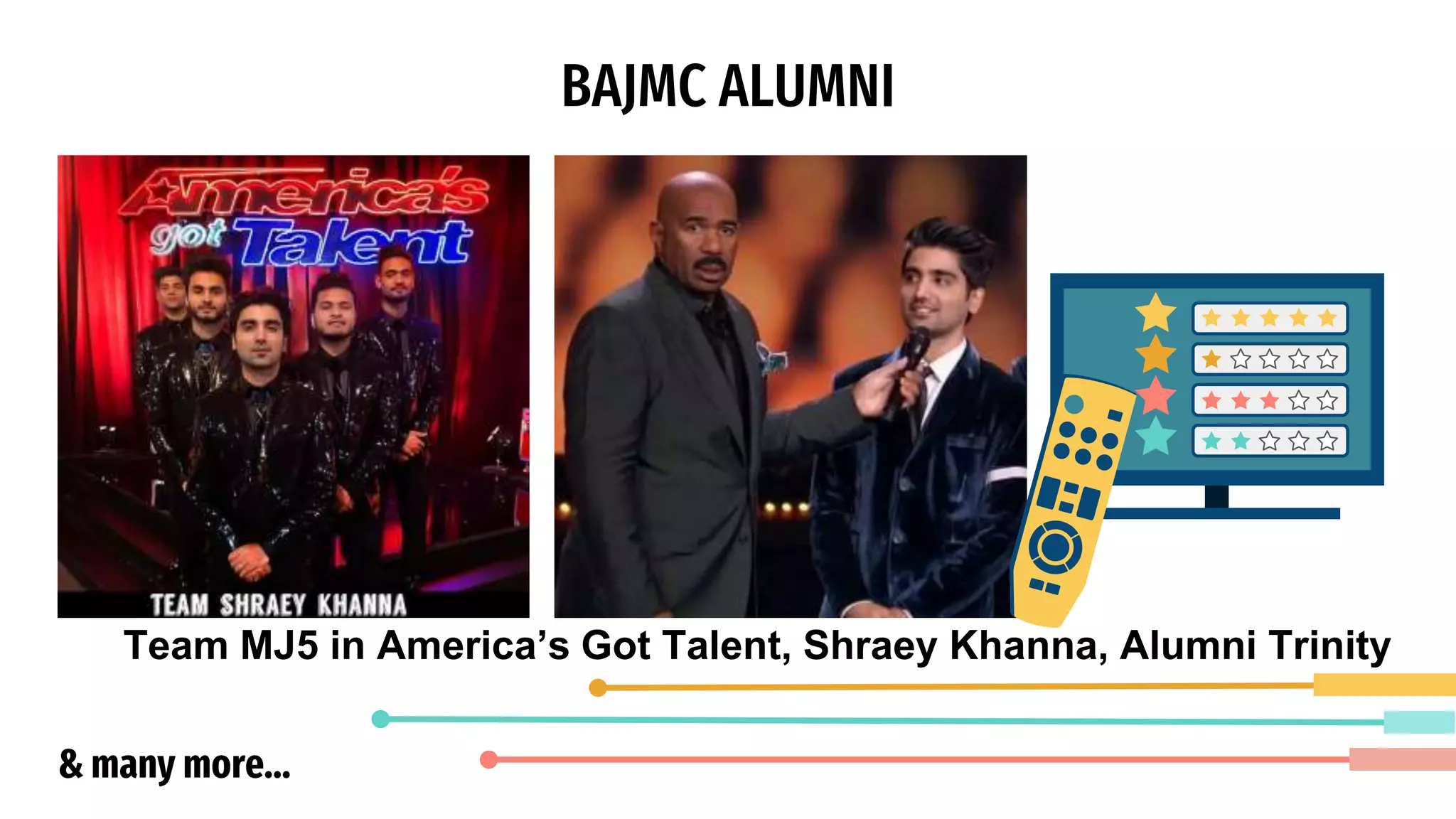 BAJMC ALUMNI
& many more…
Team MJ5 in America’s Got Talent, Shraey Khanna, Alumni Trinity
 