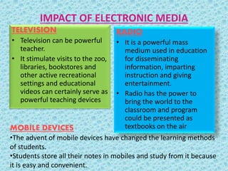IMPACT OF ELECTRONIC MEDIA
TELEVISION
• Television can be powerful
teacher.
• It stimulate visits to the zoo,
libraries, bookstores and
other active recreational
settings and educational
videos can certainly serve as
powerful teaching devices
RADIO
• It is a powerful mass
medium used in education
for disseminating
information, imparting
instruction and giving
entertainment.
• Radio has the power to
bring the world to the
classroom and program
could be presented as
textbooks on the airMOBILE DEVICES
•The advent of mobile devices have changed the learning methods
of students.
•Students store all their notes in mobiles and study from it because
it is easy and convenient.
 