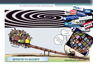 BY: CHELDY SYGACO ELUMBA-PABLEO,MPA;LLB
COME!
SEE!!
Intentional influence
 