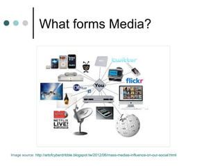 What forms Media?




Image source: http://artofcyberdribble.blogspot.tw/2012/06/mass-medias-influence-on-our-social.html
 