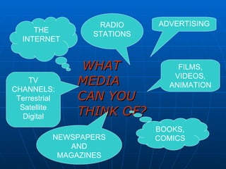 WHAT MEDIA CAN YOU THINK OF? THE INTERNET ADVERTISING NEWSPAPERS AND MAGAZINES TV CHANNELS: Terrestrial Satellite Digital BOOKS, COMICS RADIO STATIONS FILMS, VIDEOS, ANIMATION 
