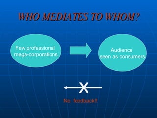 WHO MEDIATES TO WHOM? Few professional  mega-corporations Audience  seen as consumers x No  feedback!! 