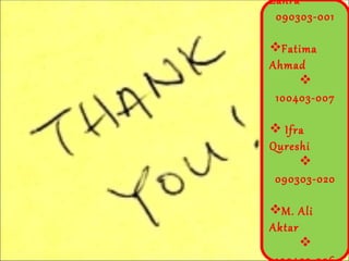 Zahra
 090303-001

Fatima
Ahmad
     
 100403-007

 Ifra
Qureshi
     
 090303-020

M. Ali
Aktar
      
 
