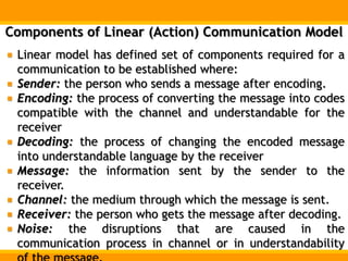 Linear model has defined set of components required for a
communication to be established where:
Sender: the person who sends a message after encoding.
Encoding: the process of converting the message into codes
compatible with the channel and understandable for the
receiver
Decoding: the process of changing the encoded message
into understandable language by the receiver
Message: the information sent by the sender to the
receiver.
Channel: the medium through which the message is sent.
Receiver: the person who gets the message after decoding.
Noise: the disruptions that are caused in the
communication process in channel or in understandability
Components of Linear (Action) Communication Model
 