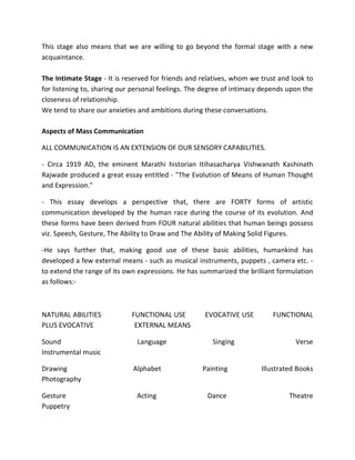 This stage also means that we are willing to go beyond the formal stage with a new
acquaintance.
The Intimate Stage - It is reserved for friends and relatives, whom we trust and look to
for listening to, sharing our personal feelings. The degree of intimacy depends upon the
closeness of relationship.
We tend to share our anxieties and ambitions during these conversations.
Aspects of Mass Communication
ALL COMMUNICATION IS AN EXTENSION OF OUR SENSORY CAPABILITIES.
- Circa 1919 AD, the eminent Marathi historian Itihasacharya Vishwanath Kashinath
Rajwade produced a great essay entitled - "The Evolution of Means of Human Thought
and Expression."
- This essay develops a perspective that, there are FORTY forms of artistic
communication developed by the human race during the course of its evolution. And
these forms have been derived from FOUR natural abilities that human beings possess
viz. Speech, Gesture, The Ability to Draw and The Ability of Making Solid Figures.
-He says further that, making good use of these basic abilities, humankind has
developed a few external means - such as musical instruments, puppets , camera etc. -
to extend the range of its own expressions. He has summarized the brilliant formulation
as follows:-
NATURAL ABILITIES FUNCTIONAL USE EVOCATIVE USE FUNCTIONAL
PLUS EVOCATIVE EXTERNAL MEANS
Sound Language Singing Verse
Instrumental music
Drawing Alphabet Painting Illustrated Books
Photography
Gesture Acting Dance Theatre
Puppetry
 