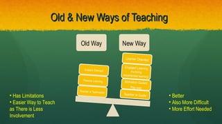 Old & New Ways of TeachingOld & New Ways of Teaching
• Better
• Also More Difficult
• More Effort Needed
• Has Limitations
• Easier Way to Teach
as There is Less
Involvement
 