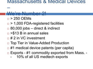 Massachusetts & Medical Devices
–
We’re Number 2!
   > 250 OEMs
   > 1,000 FDA-registered facilities
   80,000 jobs – direct & indirect
   >$13 B in annual sales
   # 2 in VC investment
   Top Tier in Value-Added Production
   #1 medical device patents (per capita)
   Exports - #1 commodity exported from Mass. -
    - 10% of all US medtech exports
 