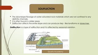 Solifuction Examples MASS MOVEMENT and associated processes.pptx