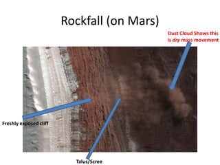 Rockfall (on Mars)
Talus/Scree
Freshly exposed cliff
Dust Cloud Shows this
is dry mass movement