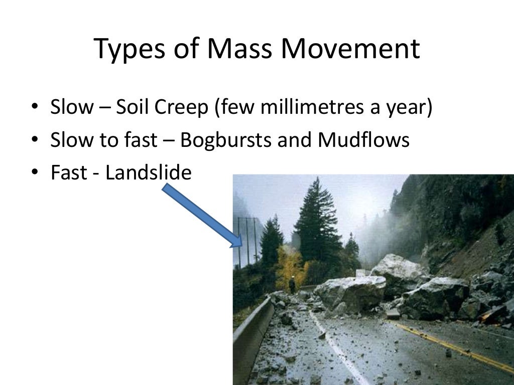 Mass Movement mass-movement