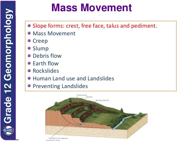 Mass Movement mass-movement