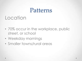 Patterns
Location

• 70% occur in the workplace, public
  street, or school
• Weekday mornings
• Smaller towns/rural areas
 