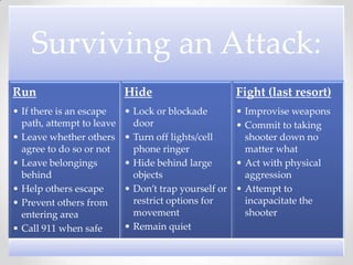Surviving an Attack:
Run                        Hide                       Fight (last resort)
• If there is an escape    • Lock or blockade         • Improvise weapons
  path, attempt to leave     door                     • Commit to taking
• Leave whether others     • Turn off lights/cell       shooter down no
  agree to do so or not      phone ringer               matter what
• Leave belongings         • Hide behind large        • Act with physical
  behind                     objects                    aggression
• Help others escape       • Don’t trap yourself or   • Attempt to
• Prevent others from        restrict options for       incapacitate the
  entering area              movement                   shooter
• Call 911 when safe       • Remain quiet
 