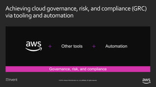 © 2018, Amazon Web Services, Inc. or its affiliates. All rights reserved.
Achievingcloud governance, risk,and compliance (GRC)
viatooling and automation
 