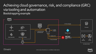 © 2018, Amazon Web Services, Inc. or its affiliates. All rights reserved.
Achievingcloud governance, risk,and compliance (GRC)
viatooling and automation
Bootstrappingexample
Instance
5. Install,
configure
4. Fetch packages
S3 bucket
Playbook store
2. Callback URL
3. Run job template
Job status handler
API
gateway
AWS
Lambda
User
AWS CloudFormation
AWS Service Catalog
AutoScaling
Elastic Beanstalk
AMI
1. Launch EC2 with
user data script
 