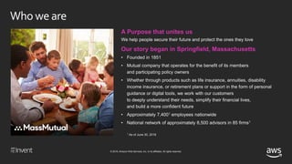 © 2018, Amazon Web Services, Inc. or its affiliates. All rights reserved.
Whoweare
 