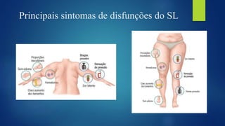 Principais sintomas de disfunções do SL
 