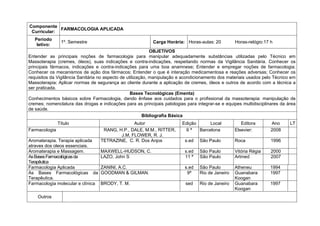 Componente
             FARMACOLOGIA APLICADA
 Curricular:
   Período
                1º. Semestre                               Carga Horária: Horas-aulas: 20          Horas-relógio:17 h
    letivo:
                                                             OBJETIVOS
Entender as principais noções de farmacologia para manipular adequadamente substâncias utilizadas pelo Técnico em
Massoterapia (cremes, óleos), suas indicações e contra-indicações, respeitando normas da Vigilância Sanitária. Conhecer os
principais fármacos, indicações e contra-indicações para uma boa anamnese; Entender e empregar noções de farmacologia;
Conhecer os mecanismos de ação dos fármacos; Entender o que é interação medicamentosa e reações adversas; Conhecer os
requisitos da Vigilância Sanitária no aspecto de utilização, manipulação e acondicionamento dos materiais usados pelo Técnico em
Massoterapia; Aplicar normas de segurança ao cliente durante a aplicação de cremes, óleos e outros de acordo com a técnica a
ser praticada.
                                                   Bases Tecnológicas (Ementa)
Conhecimentos básicos sobre Farmacologia, dando ênfase aos cuidados para o profissional da massoterapia: manipulação de
cremes; nomenclatura das drogas e indicações para as principais patologias para integrar-se e equipes multidisciplinares da área
de saúde.
                                                          Bibliografia Básica
               Título                            Autor                   Edição      Local            Editora       Ano      LT
Farmacologia                        RANG, H.P., DALE, M.M., RITTER,       6ª    Barcelona          Elsevier:        2008
                                           J.M, FLOWER, R. J.
Aromaterapia. Terapia aplicada     TETRAZINE, C. R. Dos Anjos             s.ed    São Paulo        Roca             1996
atraves dos oleos essenciais.
Aromaterapia e Massagem.           MAXWELL-HUDSON, C.                     s.ed    São Paulo        Vitória Régia    2000
As Bases Farmacológicas da         LAZO, John S                           11 ª    São Paulo        Artmed           2007
Terapêutica
Farmacologia Aplicada              ZANINI, A.C.                           s.ed    São Paulo        Atheneu         1994
As Bases Farmacológicas da         GOODMAN & GILMAN.                       9ª     Rio de Janeiro   Guanabara       1997
Terapêutica.                                                                                       Koogan
Farmacologia molecular e clínica   BRODY, T. M.                            sed    Rio de Janeiro   Guanabara       1997
                                                                                                   Koogan
    Outros
 