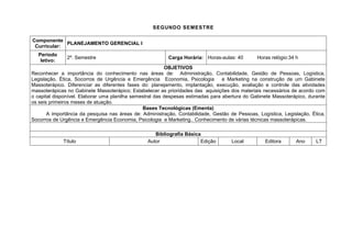 SEGUNDO SEMESTRE

Componente
             PLANEJAMENTO GERENCIAL I
 Curricular:
   Período
               2º. Semestre                               Carga Horária: Horas-aulas: 40        Horas relógio:34 h
    letivo:
                                                          OBJETIVOS
Reconhecer a importância do conhecimento nas áreas de: Administração, Contabilidade, Gestão de Pessoas, Logística,
Legislação, Ética, Socorros de Urgência e Emergência Economia, Psicologia         e Marketing na construção de um Gabinete
Massoterápico. Diferenciar as diferentes fases do: planejamento, implantação, execução, avaliação e controle das atividades
massoterápicas no Gabinete Massoterápico; Estabelecer as prioridades das aquisições dos materiais necessários de acordo com
o capital disponível. Elaborar uma planilha semestral das despesas estimadas para abertura do Gabinete Massoterápico, durante
os seis primeiros meses de atuação.
                                                Bases Tecnológicas (Ementa)
       A importância da pesquisa nas áreas de: Administração, Contabilidade, Gestão de Pessoas, Logística, Legislação, Ética,
Socorros de Urgência e Emergência Economia, Psicologia e Marketing.. Conhecimento de várias técnicas massoterápicas.

                                                    Bibliografia Básica
              Título                             Autor                 Edição        Local         Editora       Ano     LT
 