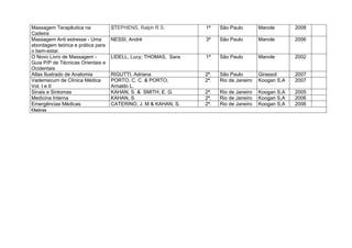 Massagem Terapêutica na            STEPHENS, Ralph R S.          1ª    São Paulo        Manole       2008
Cadeira
Massagem Anti estresse - Uma       NESSI, André                  3ª    São Paulo        Manole       2006
abordagem teórica e prática para
o bem-estar.
O Novo Livro de Massagem -         LIDELL, Lucy; THOMAS, Sara.   1ª    São Paulo        Manole       2002
Guia P/P de Técnicas Orientais e
Ocidentais
Atlas Ilustrado de Anatomia        RIGUTTI, Adriana              2ª.   São Paulo        Girassol     2007
Vademecum de Clínica Médica        PORTO, C. C. & PORTO,         2ª.   Rio de Janeiro   Koogan S,A   2007
Vol. I e II                        Arnaldo L.
Sinais e Sintomas                  KAHAN, S. & SMITH, E. G.      2ª.   Rio de Janeiro   Koogan S,A   2005
Medicina Interna                   KAHAN, S.                     2ª.   Rio de Janeiro   Koogan S,A   2006
Emergências Médicas                CATERINO, J. M & KAHAN, S.    2ª.   Rio de Janeiro   Koogan S,A   2006
Outros
 