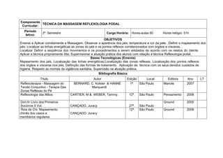 Componente
             TÉCNICA DA MASSAGEM REFLEXOLOGIA PODAL
 Curricular:
   Período
               2º. Semestre                               Carga Horária: Horas-aulas 60         Horas relógio: 51h
    letivo:
                                                            OBJETIVOS
Ensinar e Aplicar corretamente a Massagem. Observar a aparência dos pés; temperatura e cor da pele. ;Definir o mapeamento dos
pés; Localizar as linhas energéticas as zonas do pés e os pontos reflexos correlacionados com órgãos e vísceras. .
Localizar Definir a seqüência dos movimentos e os procedimentos a serem adotados de acordo com os relatos do cliente.
Aplicar a técnica propriamente dita; Supervisionar a atuação prática dos alunos com relação à técnica Reflexologia podal.
                                                  Bases Tecnológicas (Ementa)
Mapeamento dos pés, Localização das linhas energéticas,Localização das zonas reflexas, Localização dos pontos reflexos
dos órgãos e vísceras nos pés, Definição das formas de tratamento. Aplicação da técnica com os seus devidos cuidados de
higiene. Respeito as normas da vigilância sanitária. Supervisão na atuação prática.
                                                        Bibliografia Básica
              Título                          Autor                    Edição     Local           Editora       Ano      LT
Reflexoterapia - Massagem do        BERNARD, C. Kolster & HANNE         1ª.   São Paulo         Manole          2007
Tecido Conjuntivo - Terapia Das              Marquardt
Zonas Reflexas do Pé
Reflexologia das Mãos             CARTIER, M & WEBER, Tammy.             12ª.   São Paulo       Pensamento      2008

Don-In Livro dos Primeiros                                                                      Ground          2005
Socorros II Vol.                  CANÇADO, Juracy                        27ª.   São Paulo
 Rios de Chi. Mapeamento                                                 12ª.   São Paulo       Ground          2008
chinês dos vasos e                CANÇADO, Juracy
meridianos regulares
 